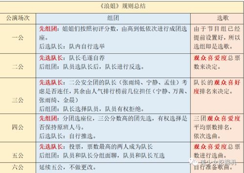崩组词四年级上册语文，崩组词有什么