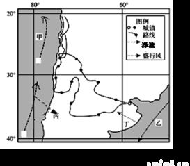 俄罗斯的气候特点