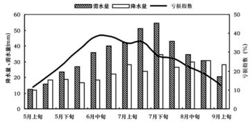 4分水管内径和外径，4分外丝是多少mm