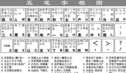 消如何读