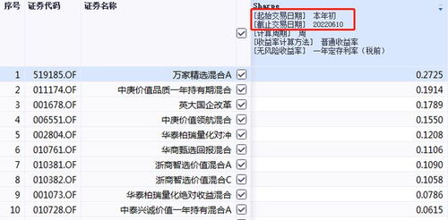 sharp是什么意思