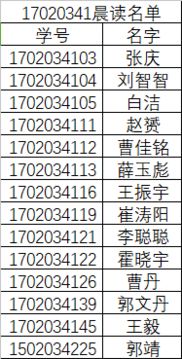 赏赐的近义词 赏赐的近义词是什么