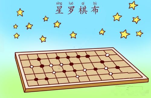 星罗棋布造句短一些，星罗棋布造句一年级