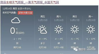 菏泽一周天气预报,精确到几点几分下雨!，菏泽一周天气预报7天