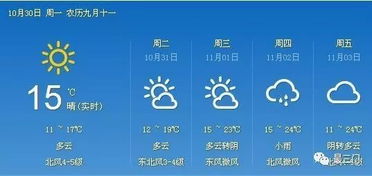 台州未来几天的天气