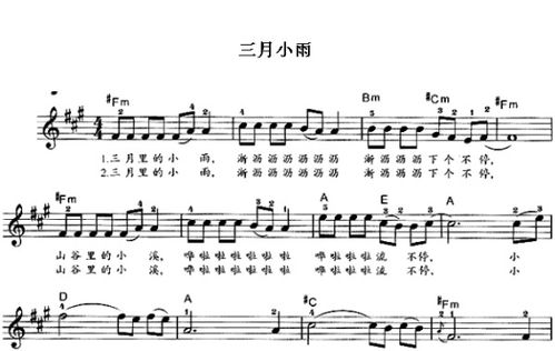 三月里的小雨淅沥沥下个不停歌词