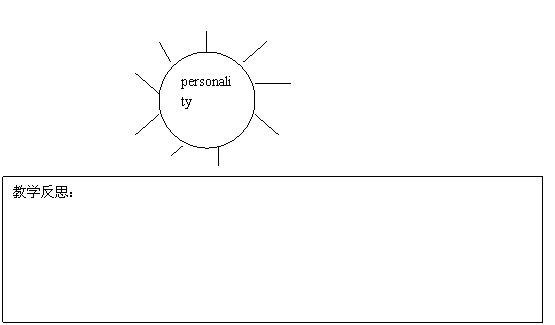 instruction什么意思