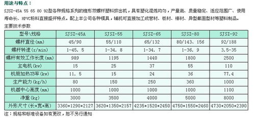 江苏邮编是多少,江苏邮编是多少