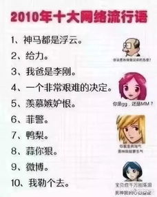 科技热门词汇，英语四级热门词汇