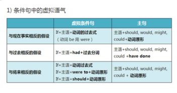 Were中文意思是什么