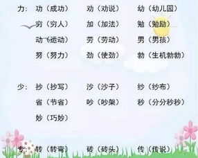 华加偏旁，化加偏旁组成新字再组词