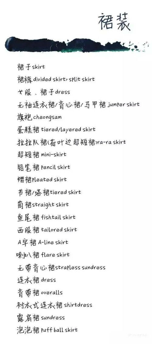 name怎么读