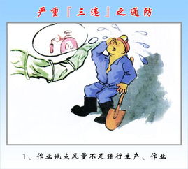 安全生产中的三违是指哪三违