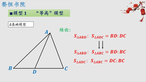 等高线是什么意思，等高线怎么看