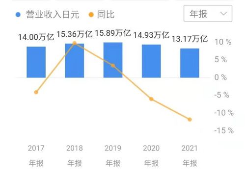 冒进是什么意思