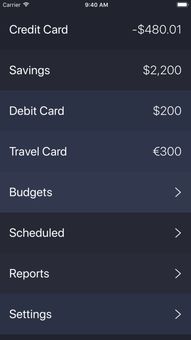 debit card，debit note