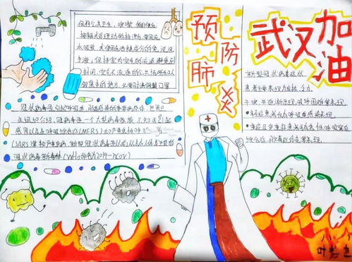 绘画手抄报图片，阅读绘画手抄报