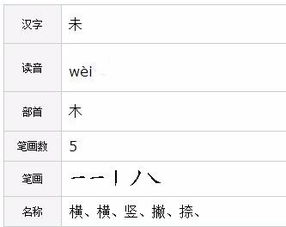 末的笔画顺序，未的笔画顺序正确写法