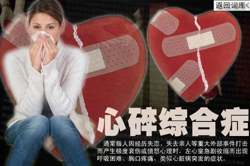心碎综合症是怎么诊断出来的，心碎综合症超声表现