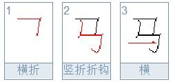 马的笔画顺序正确写法图，马的笔画顺序怎么写的顺字