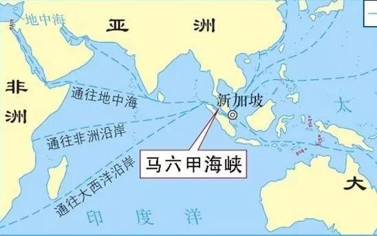 马六甲海峡属于哪个国家