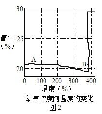 kclo3的相对原子质量，kclo3是盐吗