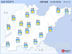 枣庄天气