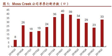 什么叫当量