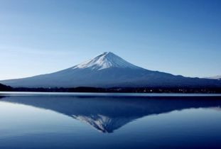 富士山高度是多少?