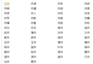 舵字组词，艇字组词