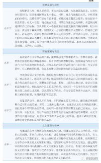 普通高中语文课程标准2022，普通高中语文课程标准基本理念