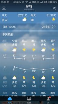 山东聊城天气预报15天准确一览表，山东聊城天气预报下载