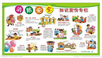 三大安全主题是什么