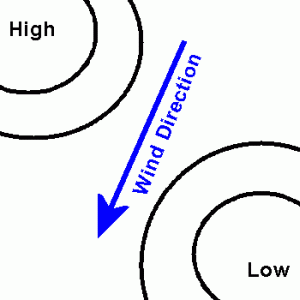pressure什么意思中文翻译