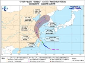 为什么龙卷风消失后会有大雨和冰雹