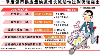 2022年12月英语六级翻译热门词汇