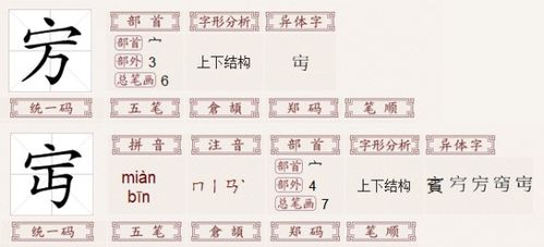 万字怎么读