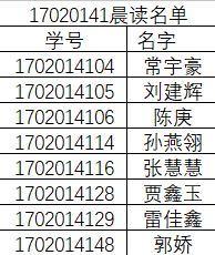 赏识的近义词和反义词，平时的近义词是什么
