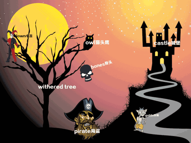万圣节英语怎么说 Halloween?
