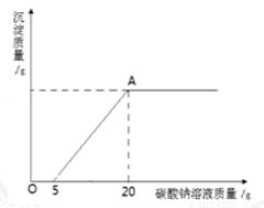 氯酸钾化学方程式是什么?