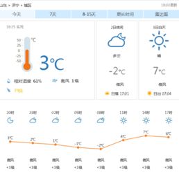 这几天济宁天气怎么样