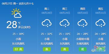 吉安天气预报查询一周