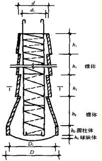 护壁泥浆，护壁桩施工方法和方案