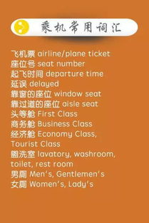 旅行用英语怎么说