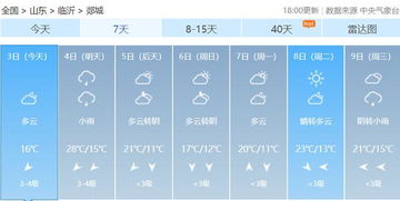 山东临沂郯城的今天是什么天气?