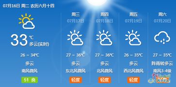 江西省天气预报一周内的，江西永新天气预报15天查询2345