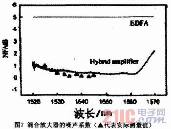 this increase will have on everything from food and water to infr