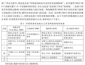 教师的政治地位是指什么?