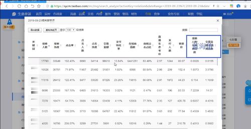 优可以组什么词