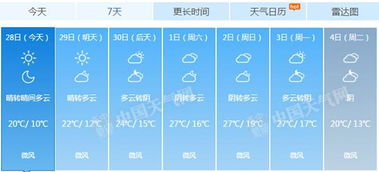 北京天气预报一周7天10天15天一
